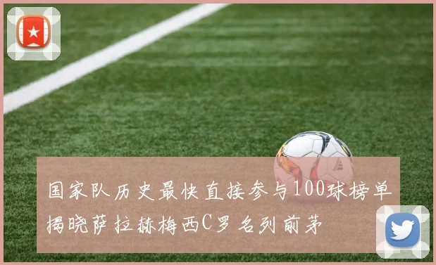 国家队历史最快直接参与100球榜单揭晓萨拉赫梅西C罗名列前茅